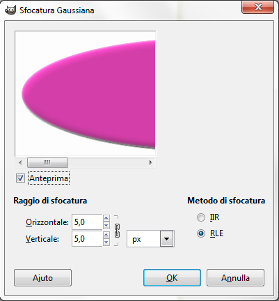 La sfocatura gaussiana in Gimp