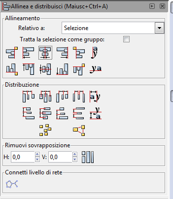 Il pannello Allinea e distribuisci in Inkscape