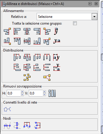 Il pannello Allinea e distribuisci in Inkscape