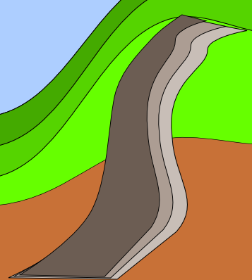 Il sentiero disegnato con Inkscape